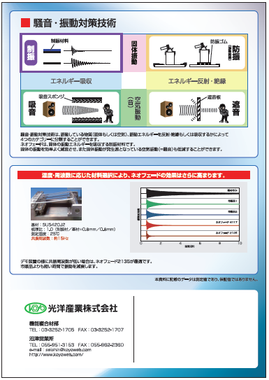 koyo3