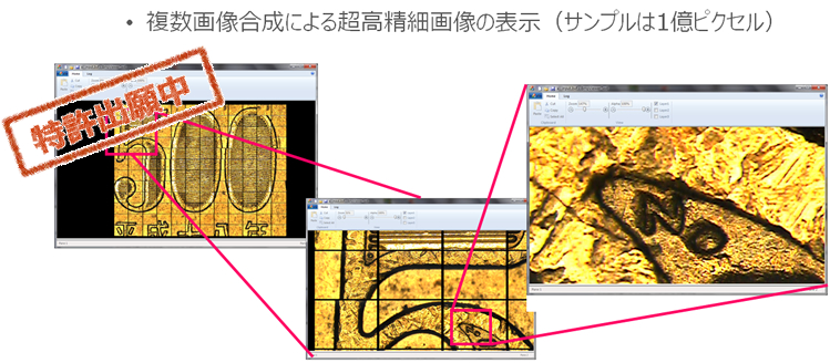 「TeraSynth」　超大規模超高速画像表示ビューワ