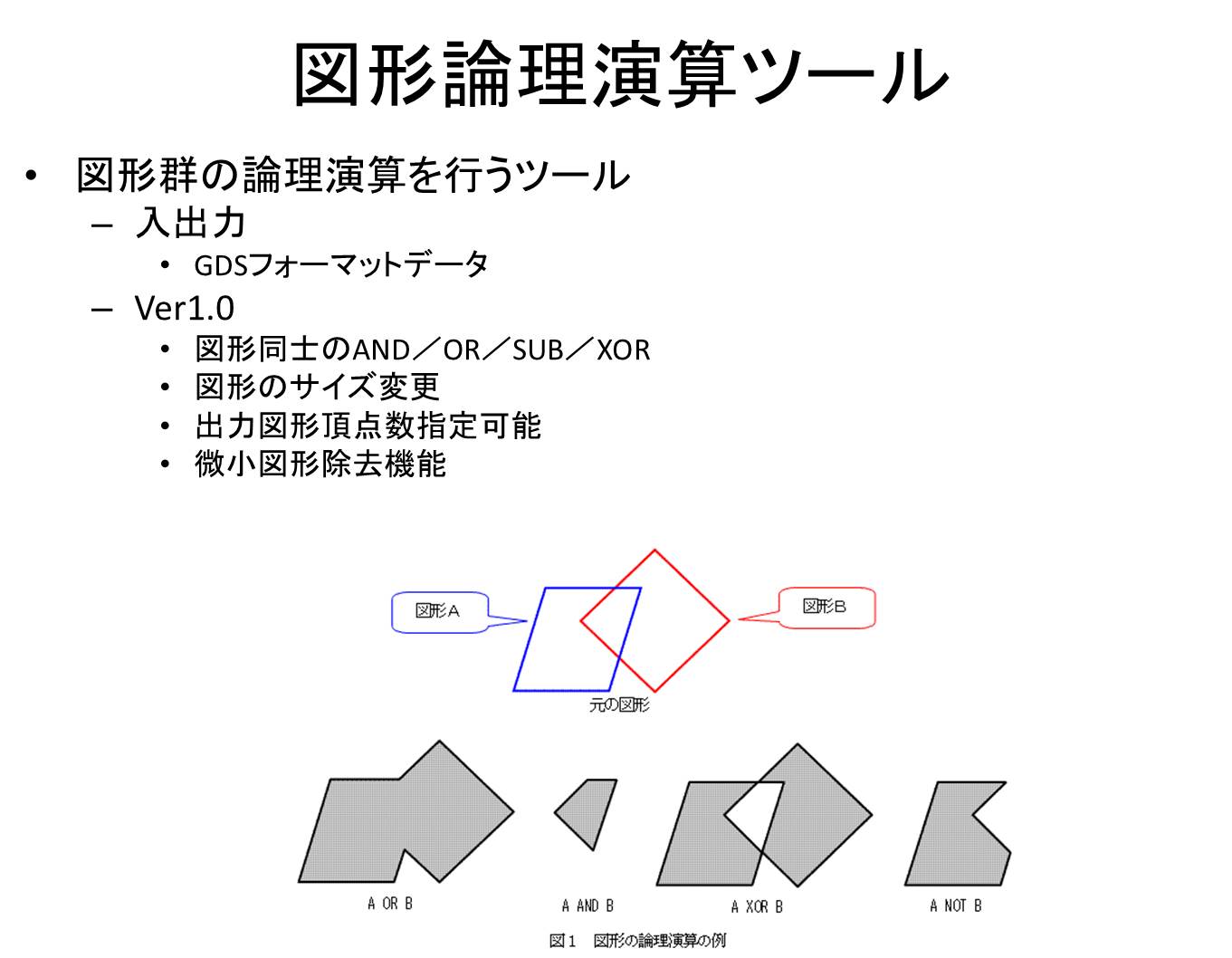 graphicOpe1