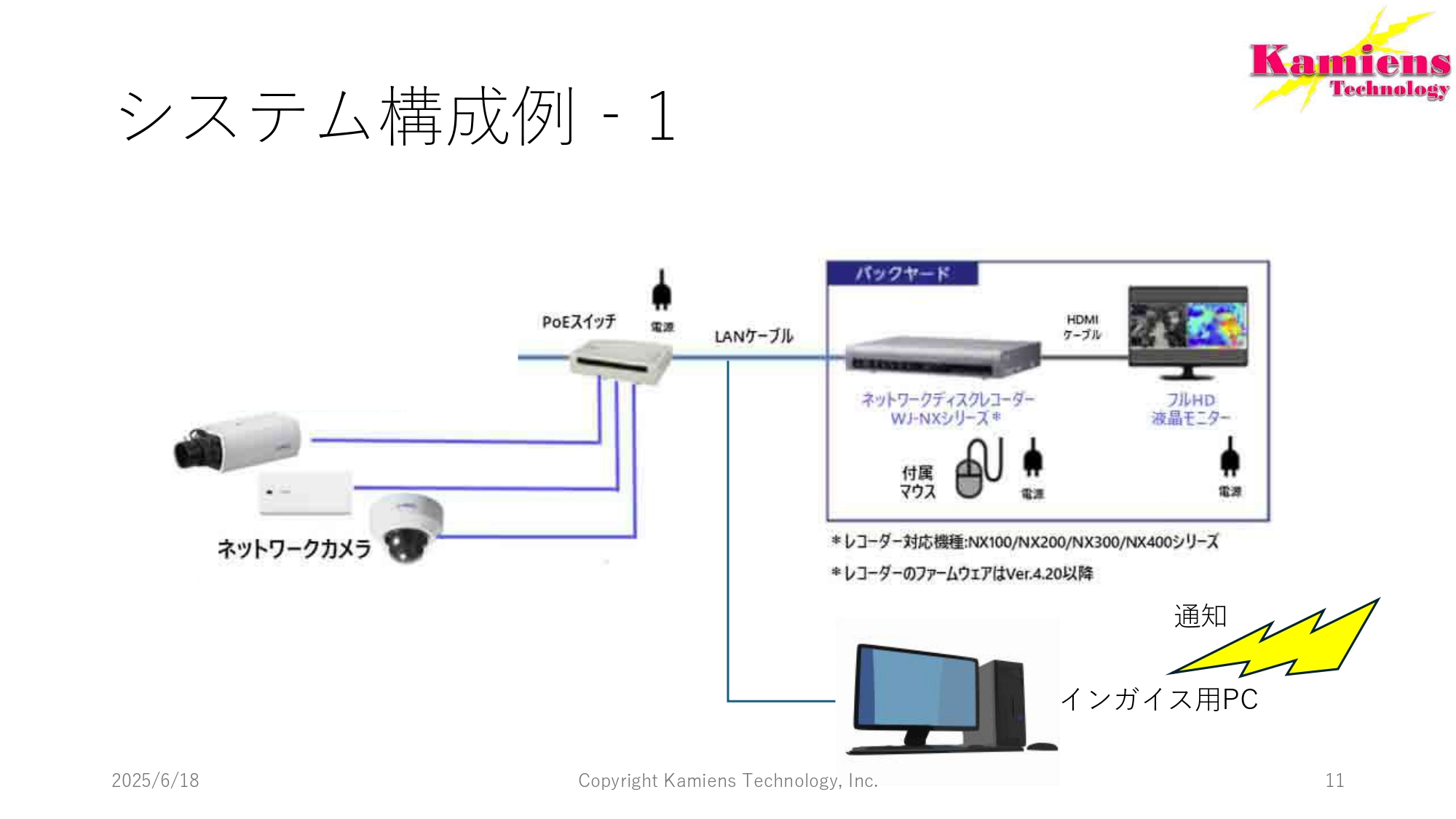 システム構成例-3