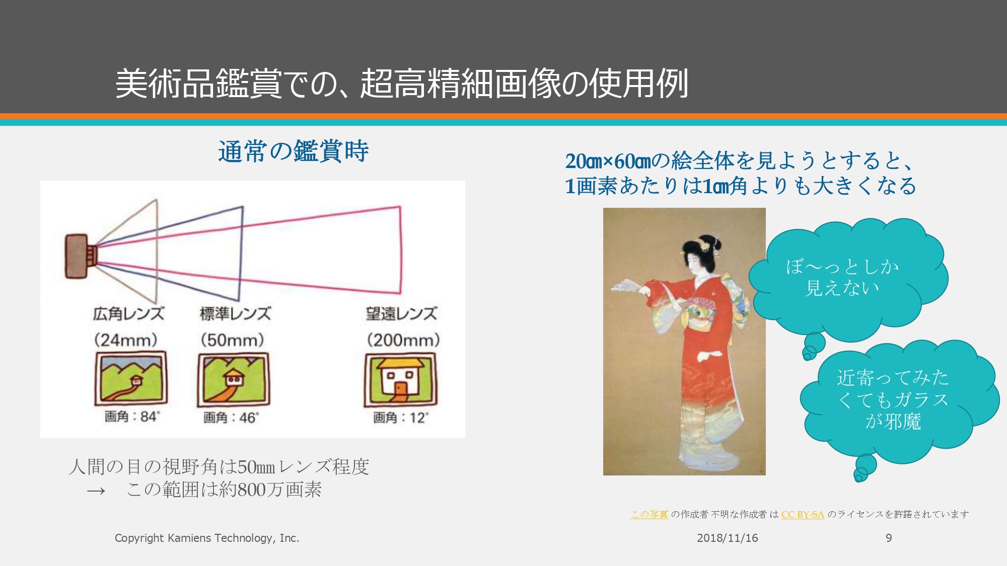 テラシンセ・ミュージアム概要 - ページ9