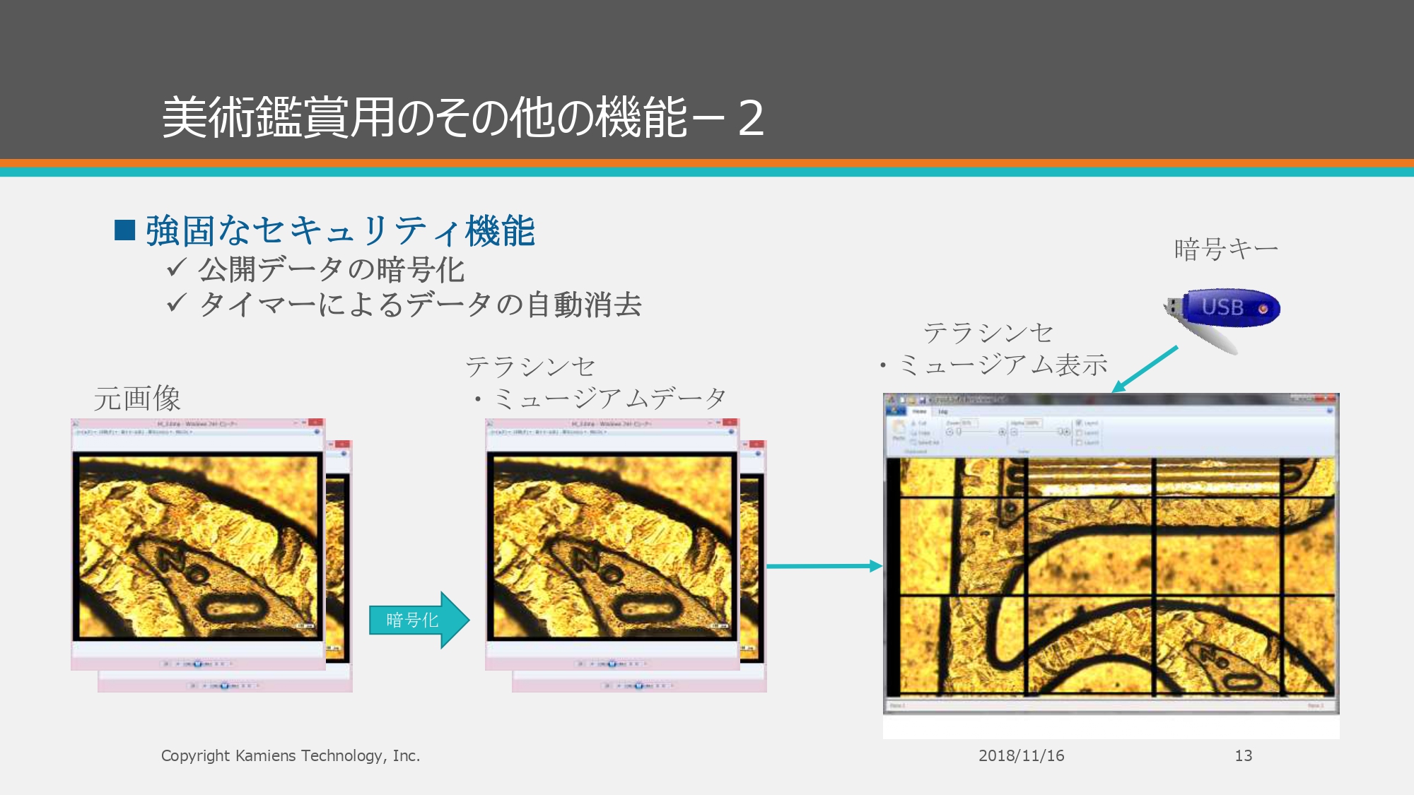テラシンセ・ミュージアム概要 - ページ13