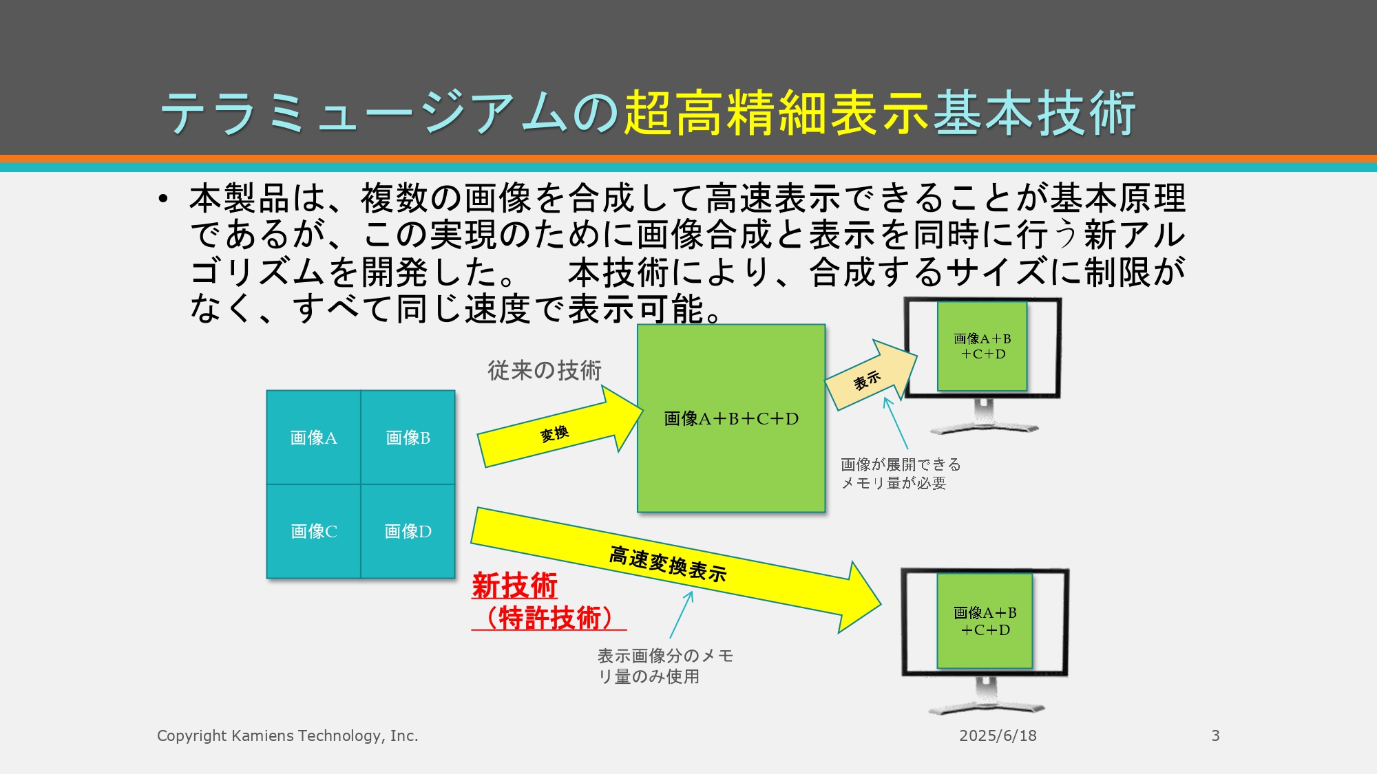 テラシンセ・ドローン概要 - ページ3