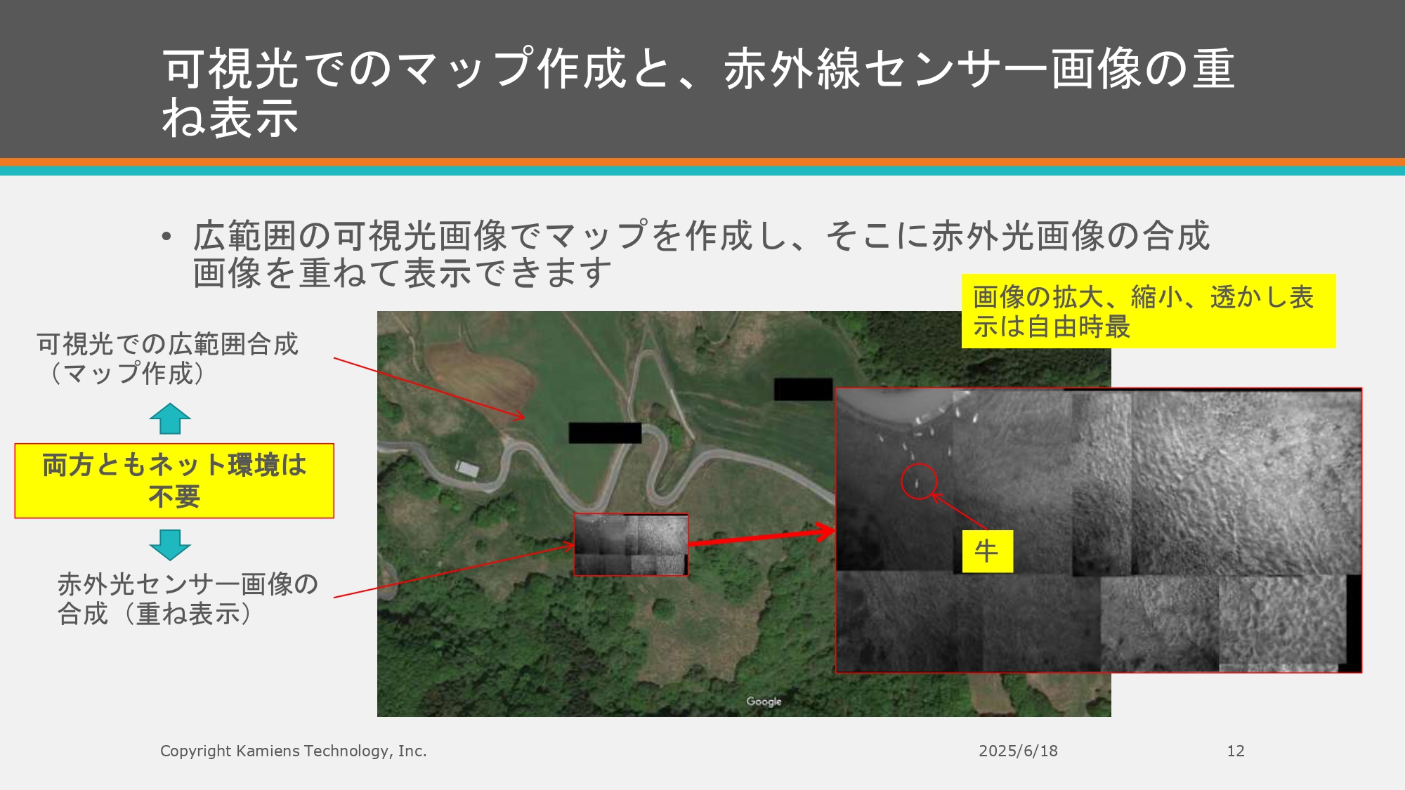 テラシンセ・ドローン概要 - ページ12